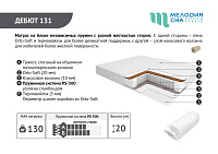 Матрас Дебют-131 900*2000