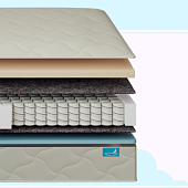 Матрас Глобал Ангара 1200*1900