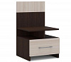 Тумба прикроватная Алёна 2 шт. (Венге/Дуб молочный)