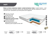 Матрас Лайт STRONG-600 1200*2000 (Мелодия сна)
