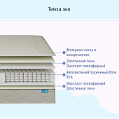 Матрас Глобал Темза ЭКО 1600*2000