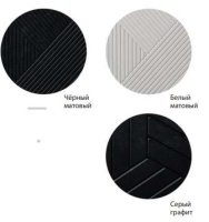 Описание линейки изделий