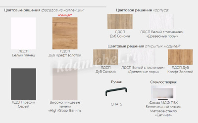 Фасад для посудомоечной машины 45ПМ кухня Тоскана (Дуб крафт золотой)