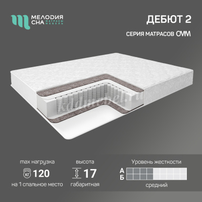 Матрас Дебют-2 900*2000